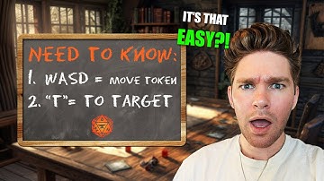 Foundry VTT Player Basics 2024