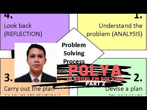 Polya In Problem Solving Part 2 / GADWIN DELA CRUZ