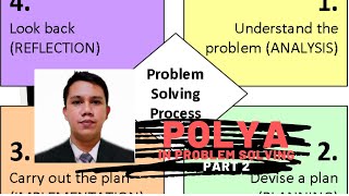 Polya In Problem Solving Part 2 / GADWIN DELA CRUZ Profile