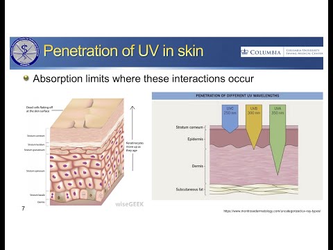 Ultraviolet light to