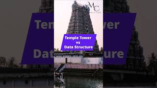 Building a Temple Tower: The Ultimate Stack Metaphor #DataStructures #ComputerScience #python