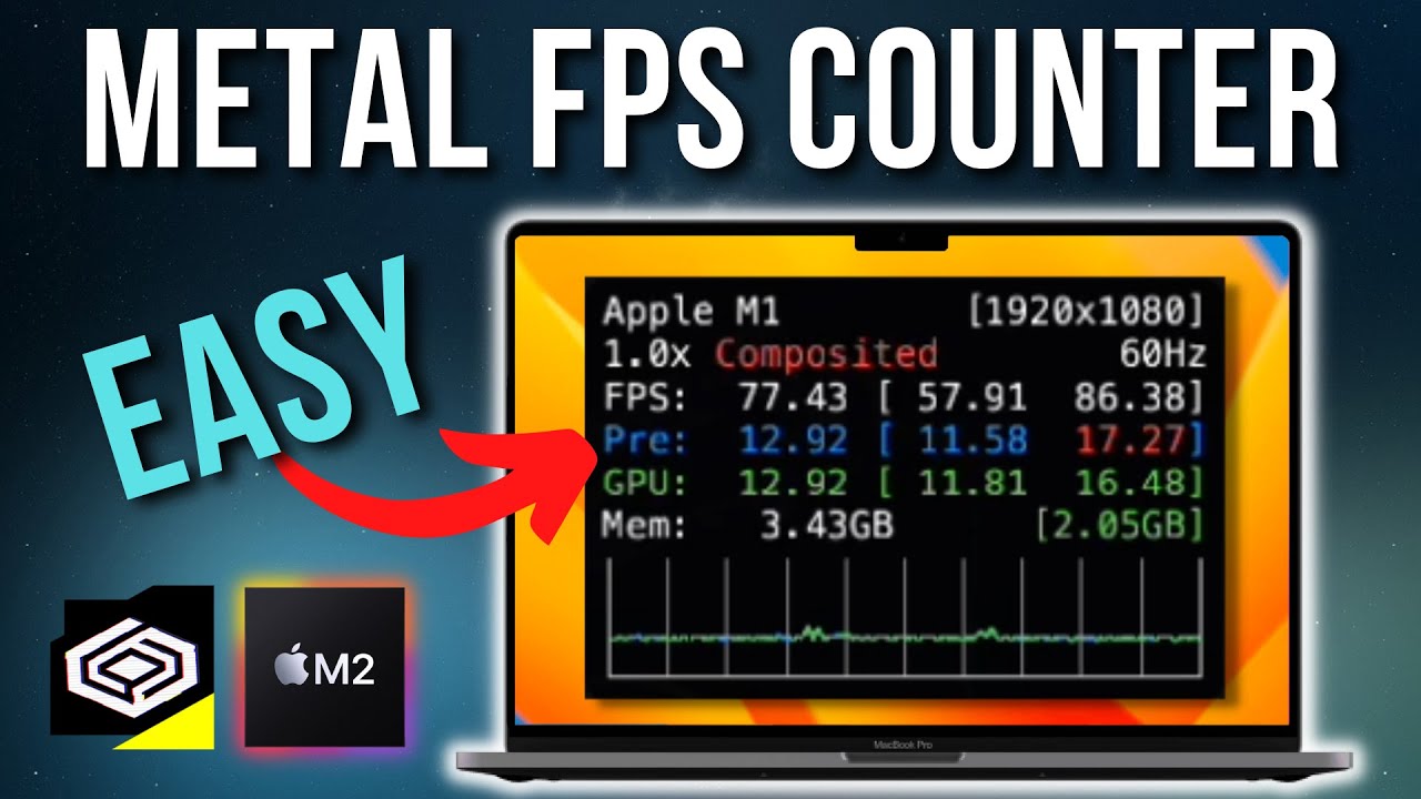 EASY Metal Performance HUD overlay method! FPS counter for CrossOver ...