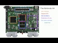 Game Console Hardware Architecture (5th and 6th Generation)