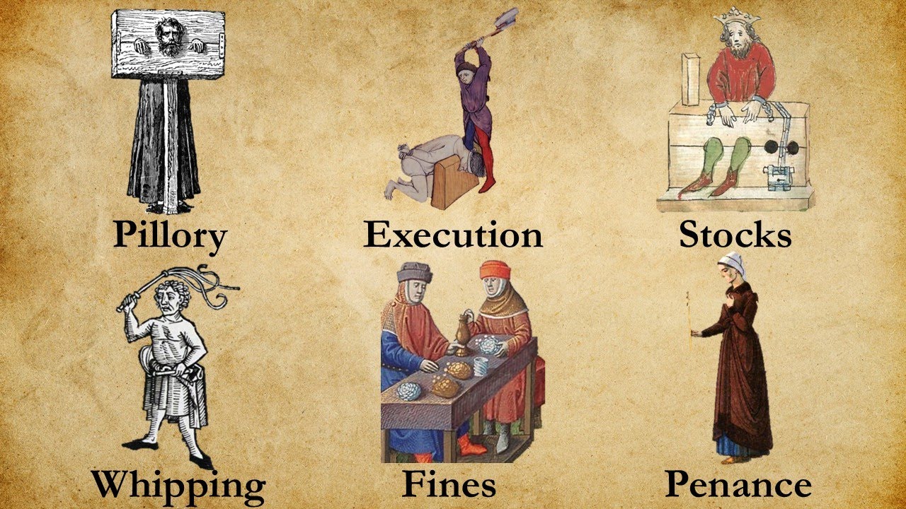 Объяснение средневековых наказаний. 7 распространённых средневековых наказаний с объяснением.