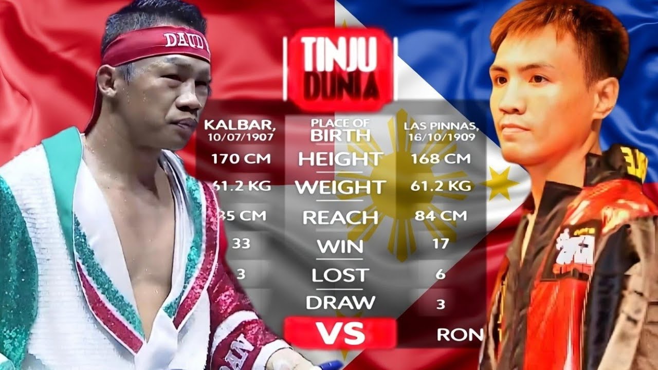 Daud Rind Daud Yordan Kuasai Ring, Petinju Filipina Mulai Goyah - YouTube