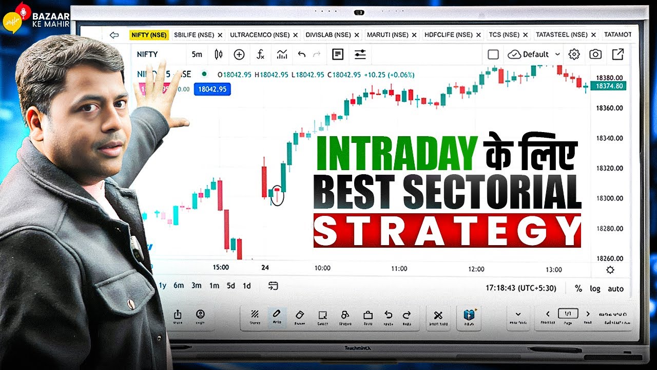 Intraday Trading का Secret! Best Sectorial Strategy for Big Profits | @primetechnicalindia  | BKM |