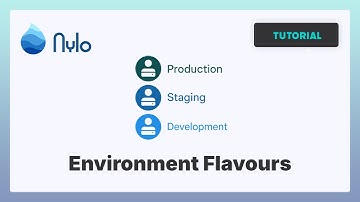 Environment Flavours in Nylo | Android Studio | Flutter Framework