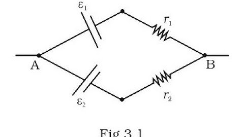 3.2 Two batteries of emf ε1 and ε2 (ε2 grater than ε1) and internal resistances r1 and r2
