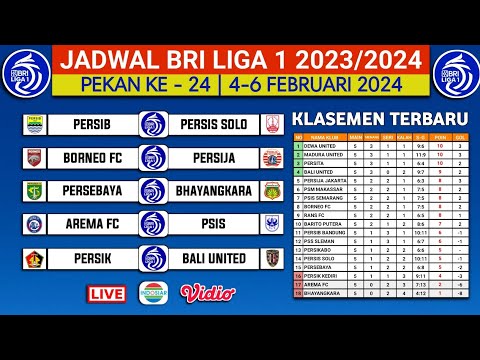 Jadwal Bri Liga 1 Pekan ke 24 - Jadwal Liga 1 2024 Terbaru Hari ini- Persib vs Persis -live indosiar