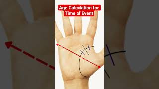 जीवन रेखा से आयु गणना | Life Line Age Calculation in Palmistry #jeevanrekha #hastrekha