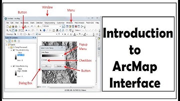 Introduction to ArcGIS interface | ArcMap Interface