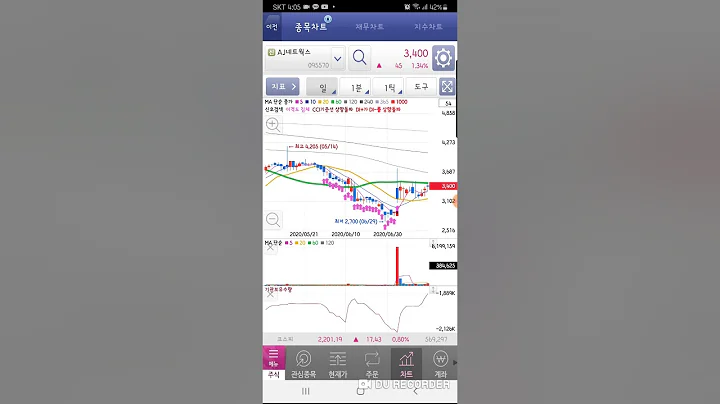 AJ네트웍스 기타 등등