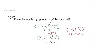 Even and Odd Functions, Piecewise Functions 1.7 part 1