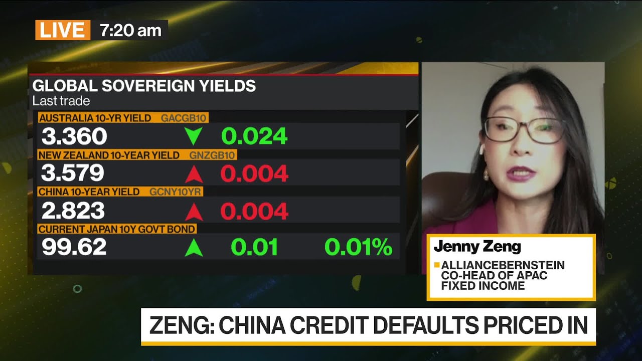 Value Starting to Emerge in Fixed Income Assets: Zeng - YouTube