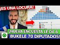 Bukele ARRUINA NAVIDAD de ARENA y FMLN, Tendrá 70 DIPUTADOS