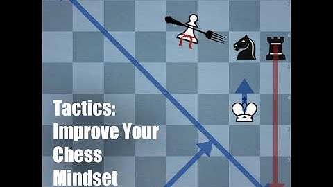 Chess Tactics Episode 1: Forks & Pins