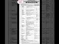 ministry of defence latest jobs | jobs | jobs in Pakistan |