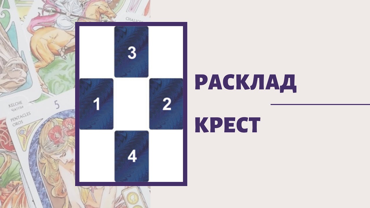 Крест будды практика