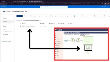 Unlocking Ai-powered Data Extraction And Sharepoint Integration In Action!