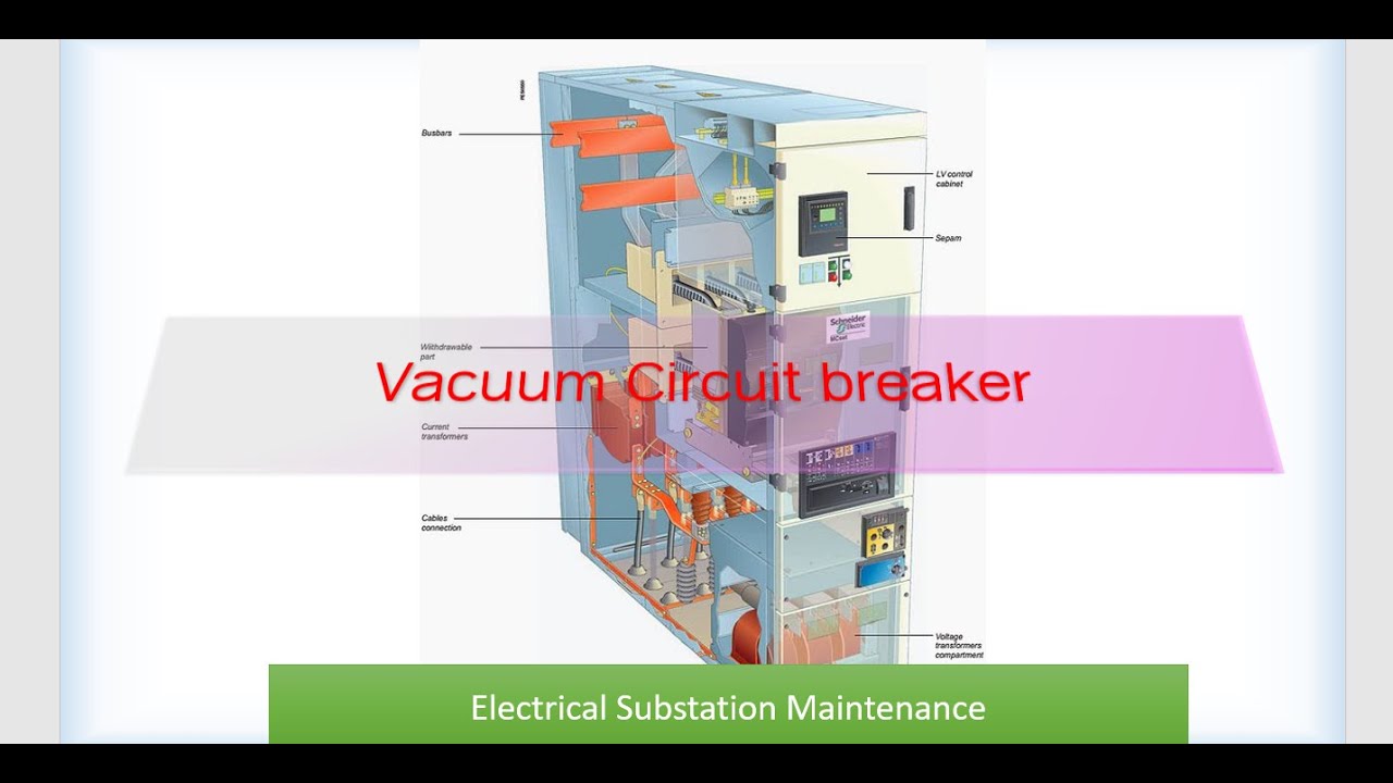 VIDAR Megger Vacuum Circuit breaker testing | Sok sophea EDC official ...