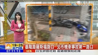 20191104 中天新聞台 0700晨間新聞 主播劉盈秀播報片段