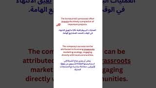 Business Words! #englishlanguage#english#learnenglish#speakenglish#short#shorts#video#videos