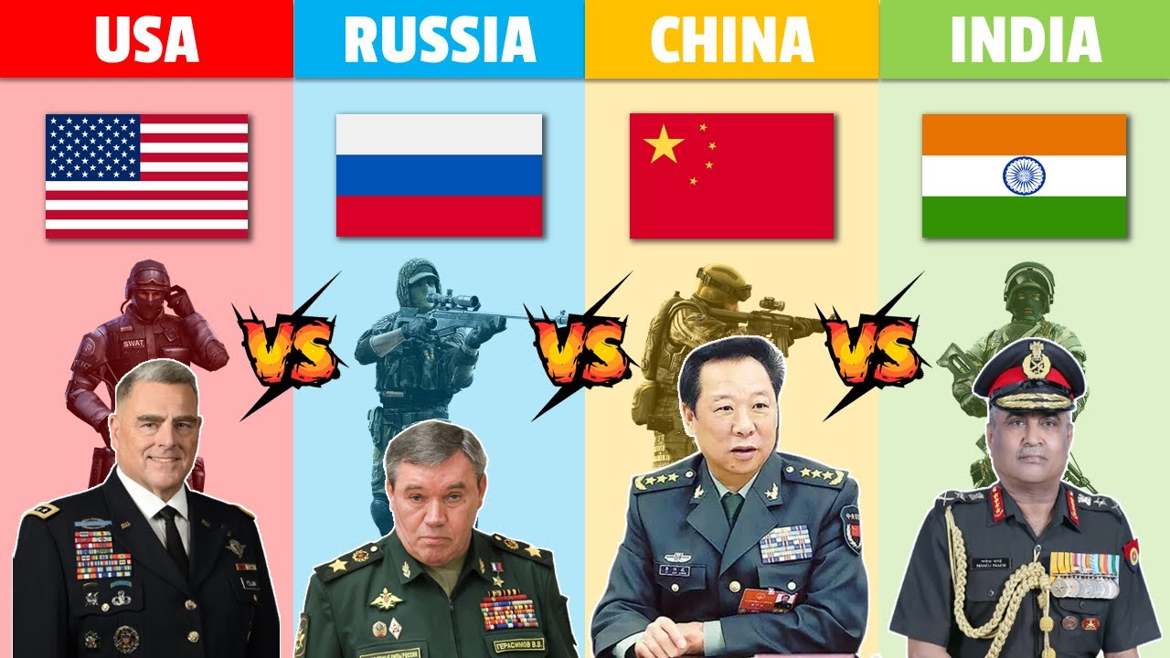 USA vs Russia vs China vs India Military Power Comparison 2023 ...