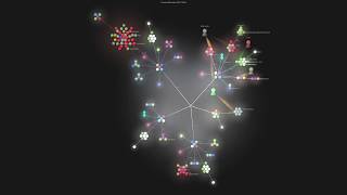 The emergence of H8L Project