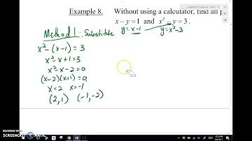 AB Calc 1-3C: Points of Intersection w/o a Calculator