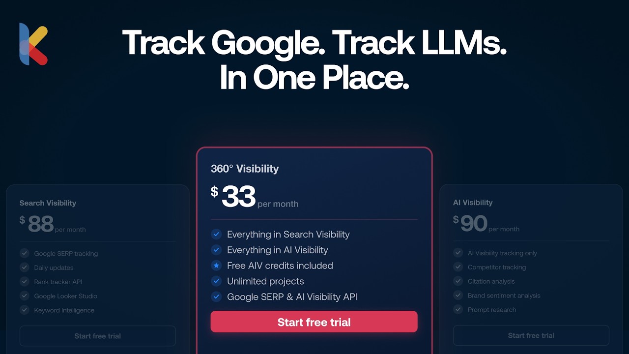 Sigue tu visibilidad IA y tus posiciones en Google en una sola plataforma