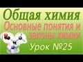 Электролитическая диссоциация 1. Урок 25