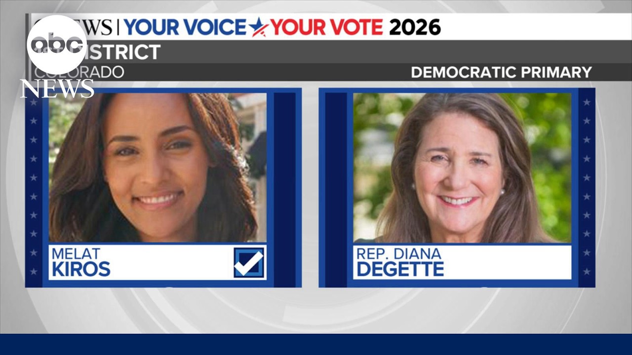 Democratic socialist defeats longtime US longtime incumbent in Colorado