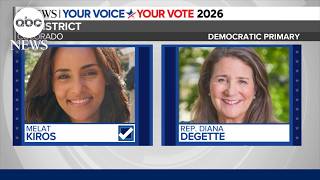 Democratic socialist defeats longtime US longtime incumbent in Colorado