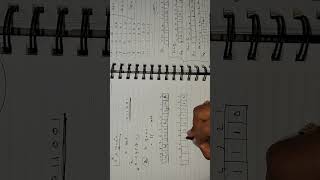 Hamming Code in computer Network