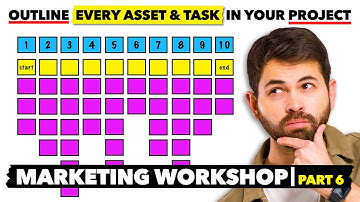 Map Out Every ASSET and TASK In Your Project (Modified User Test Flow )