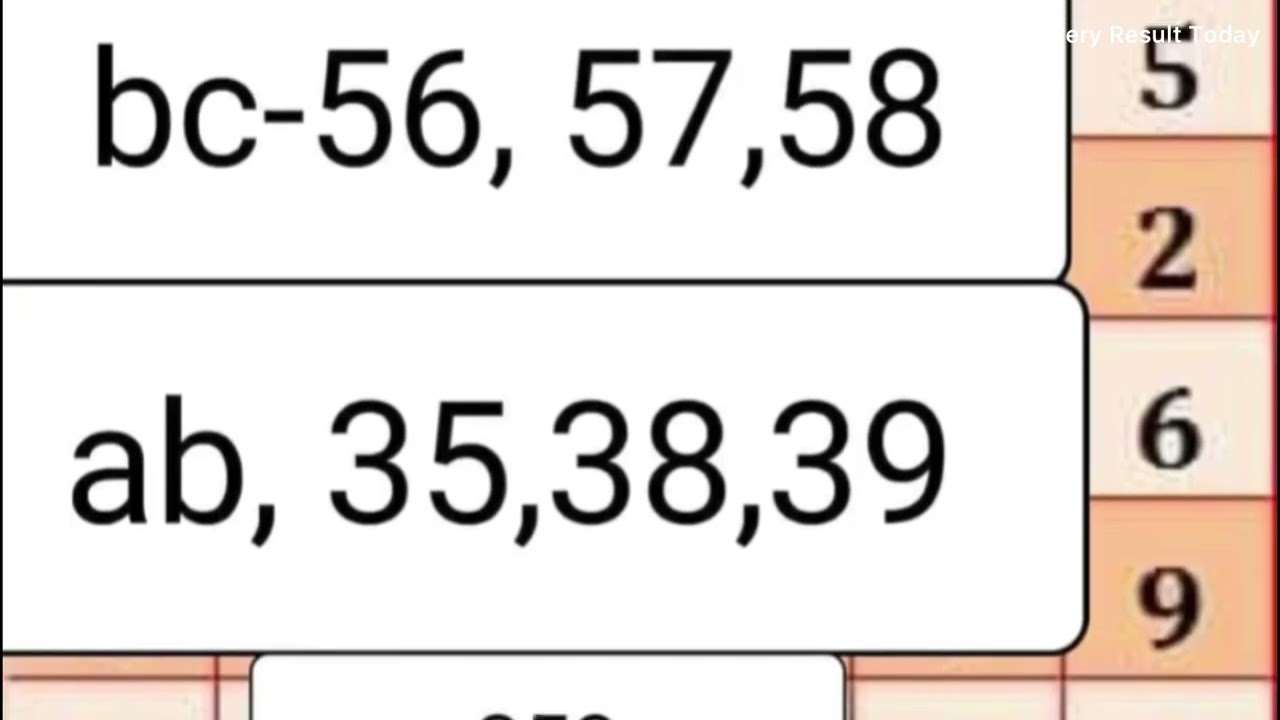 Kerala Lottery Guessing Chart 9/10/2022 || Kerala Lottery Result Today