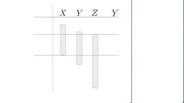 prop_Consecuencia-sus-Propiedades.mov
