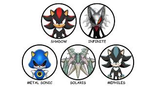 Everyone Faster Than Sonic Explained