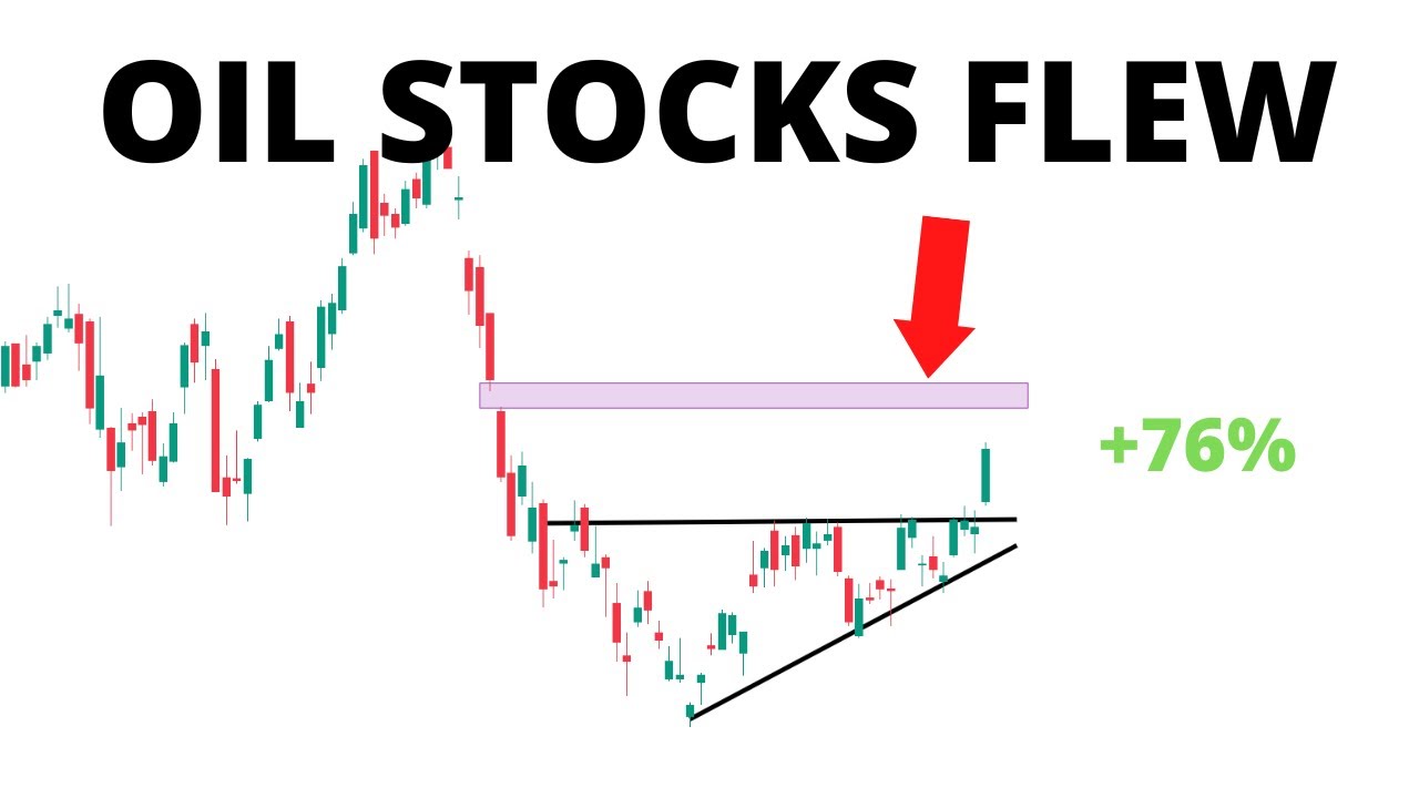 Stock Market Update...Why Oil Stocks Flew YouTube
