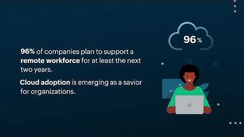 Remote work’s impact on cloud adoption