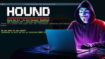 How Hackers Track your Location using Hound in 2025