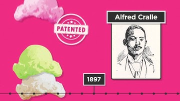 The History of Ice Cream