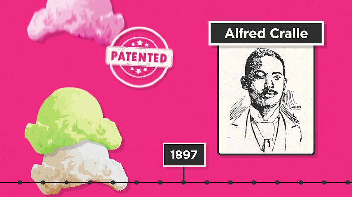 The History of Ice Cream