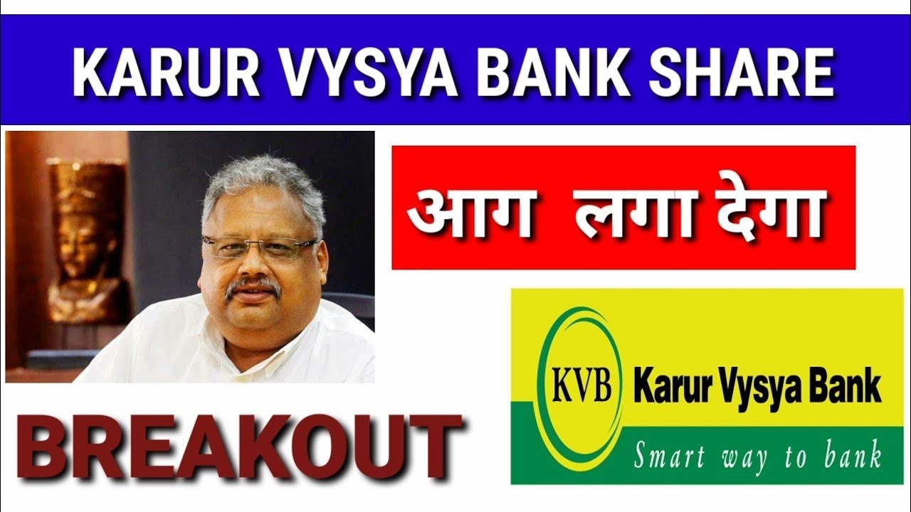 Karur Vysya Bank Ltd.Karur Vysya Bank share analysis.Karur Vysya Bank