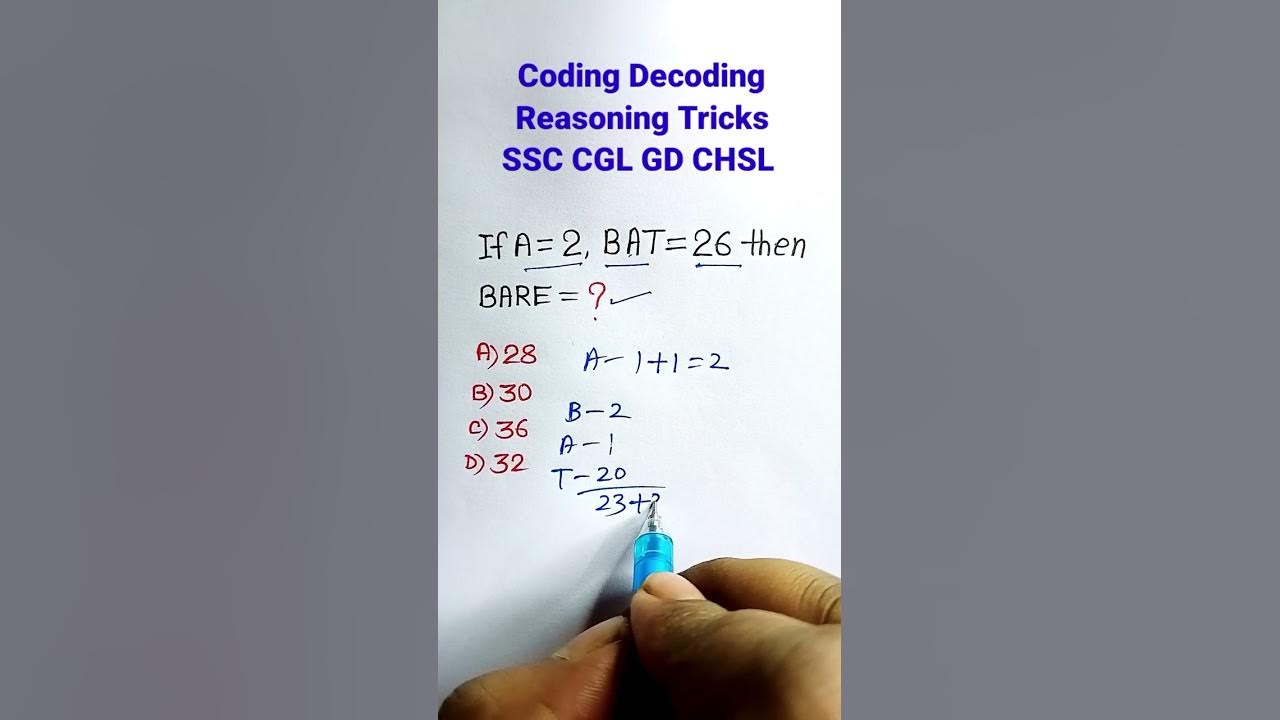 Coding Decoding| Coding Decoding Reasoning Tricks | Reasoning Shortcuts ...