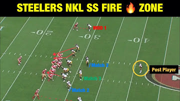 Minkah Fitzpatrick INT - Fire Zone Coverage