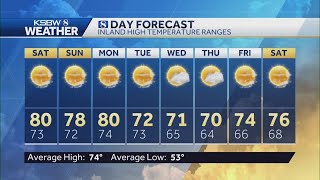 Sunshine and Seasonable Temperatures for the Weekend With a Cooldown Ahead