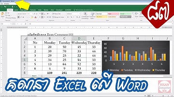 ➡ តិចនិចគណនាទិន្នន័យ Excel ក្នុងកម្មវិធី Microsoft Word - rean computer 101