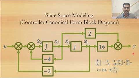 Transfer function to state space equations in canonical forms