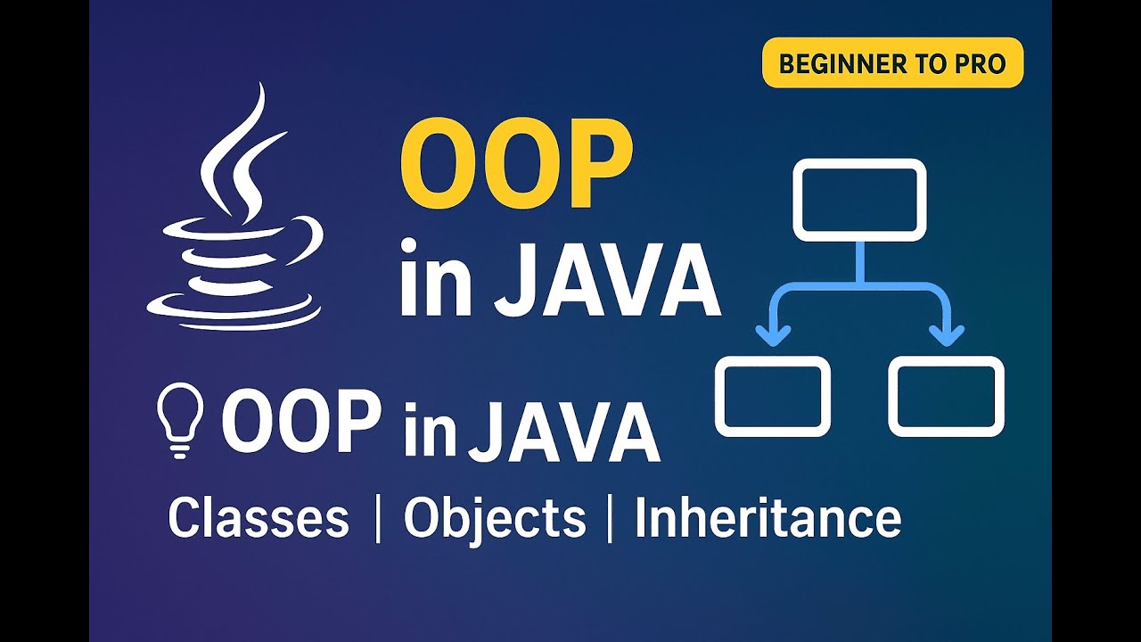 Java OOP: Understanding Inheritance with Real Examples - YouTube
